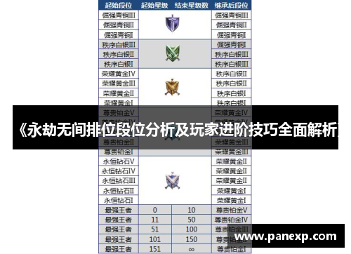 《永劫无间排位段位分析及玩家进阶技巧全面解析》