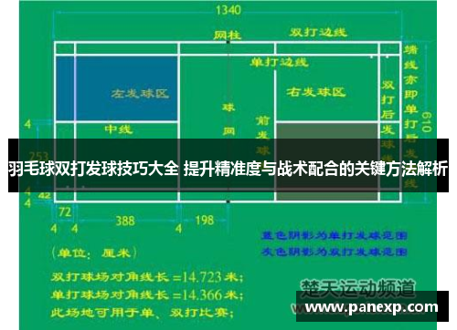 羽毛球双打发球技巧大全 提升精准度与战术配合的关键方法解析